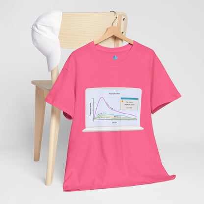 Valentine's Dopamine Chart Unisex Tee - Laptop design