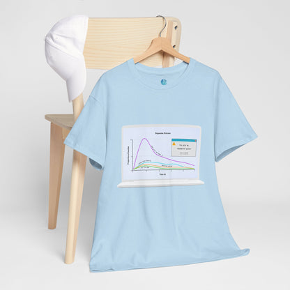 Valentine's Dopamine Chart Unisex Tee - Laptop design