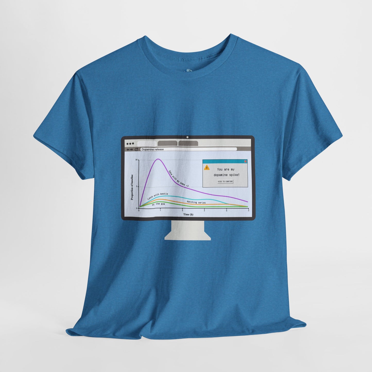 Valentine's Dopamine Chart Unisex Tee - Desktop design