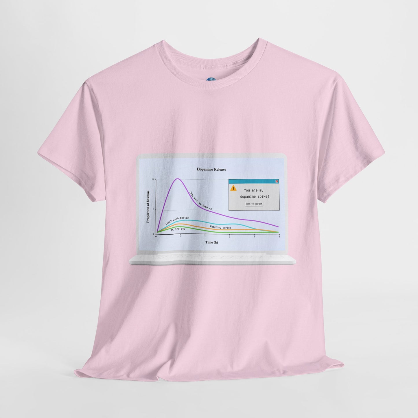 Valentine's Dopamine Chart Unisex Tee - Laptop design