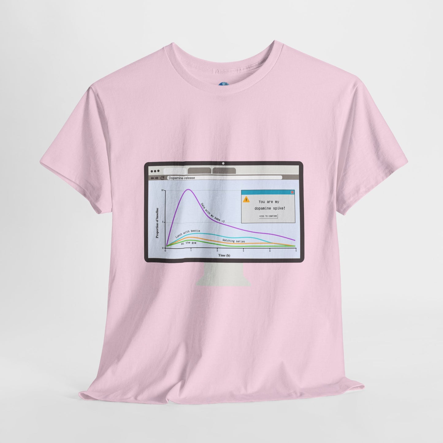 Valentine's Dopamine Chart Unisex Tee - Desktop design