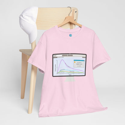 Valentine's Dopamine Chart Unisex Tee - Desktop design