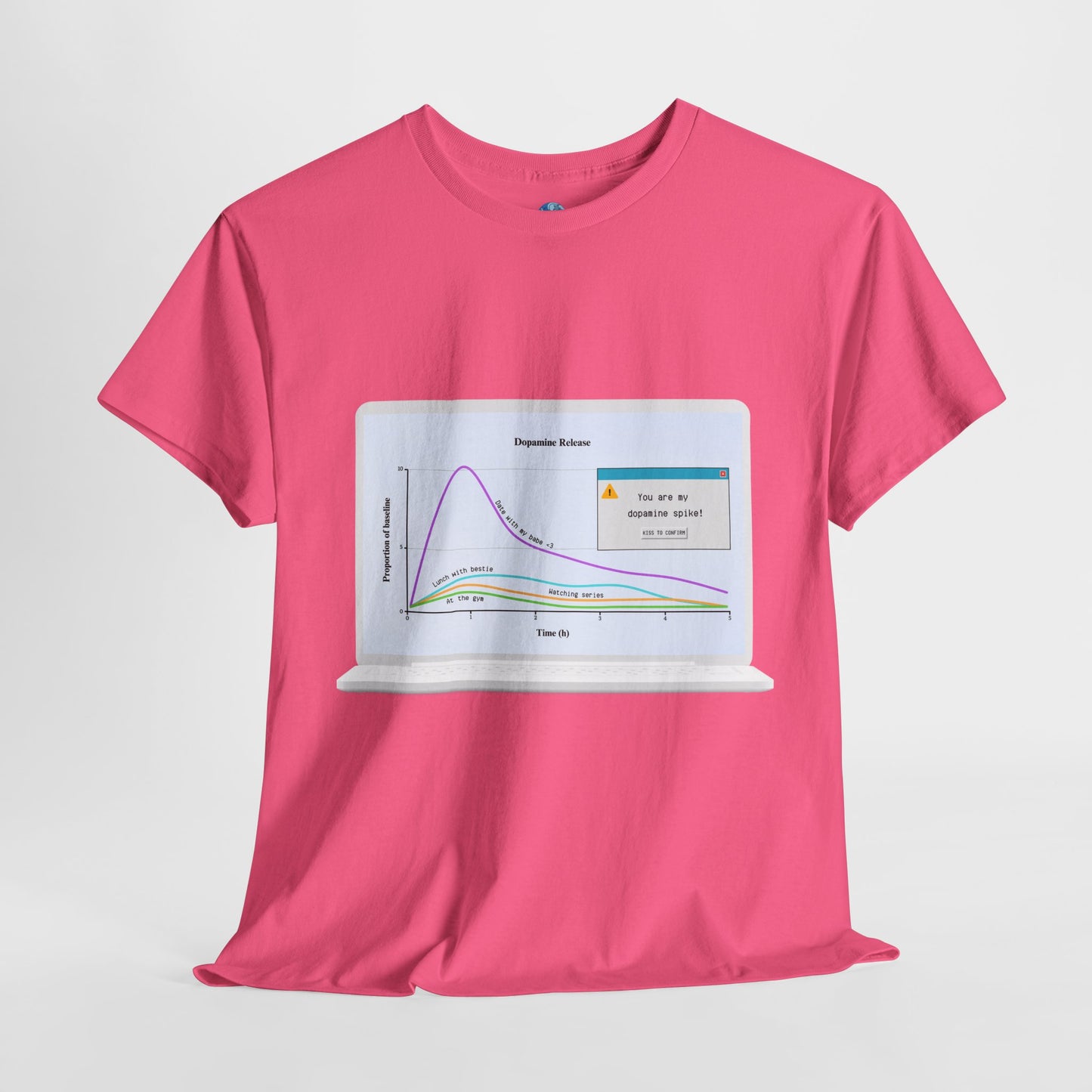 Valentine's Dopamine Chart Unisex Tee - Laptop design