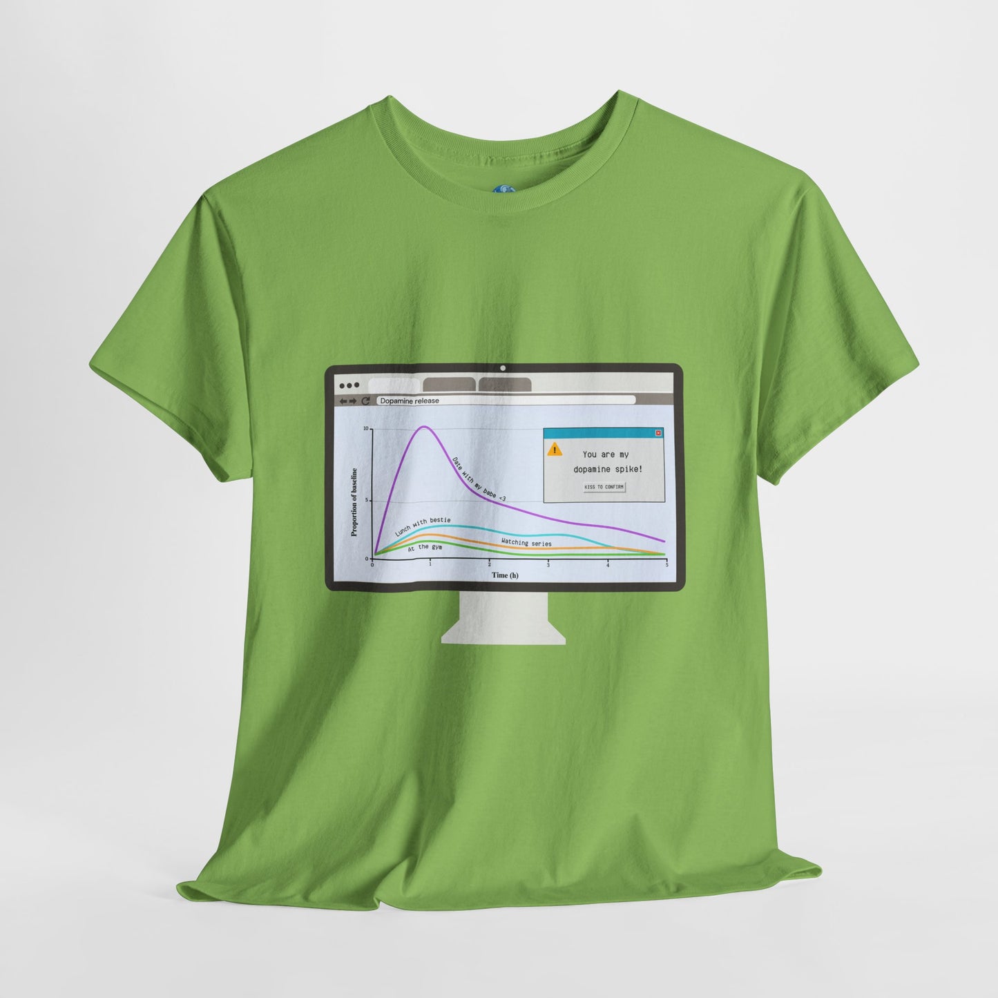 Valentine's Dopamine Chart Unisex Tee - Desktop design