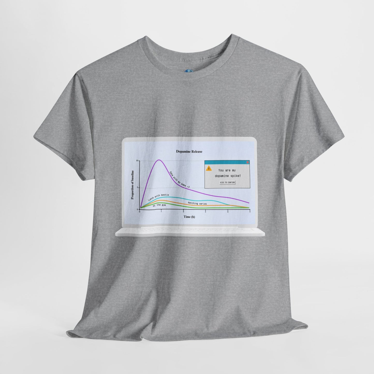 Valentine's Dopamine Chart Unisex Tee - Laptop design