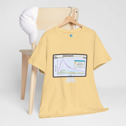 Valentine's Dopamine Chart Unisex Tee - Desktop design