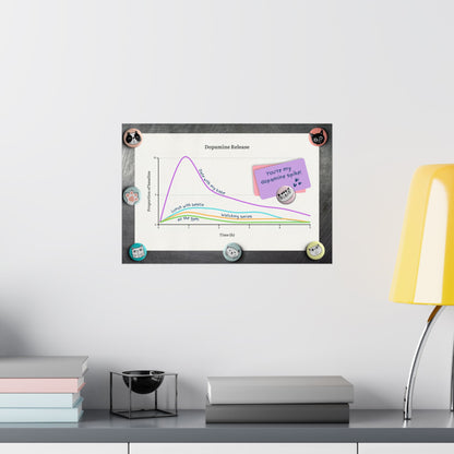 Dopamine Chart Valentine's Day Horizontal Poster