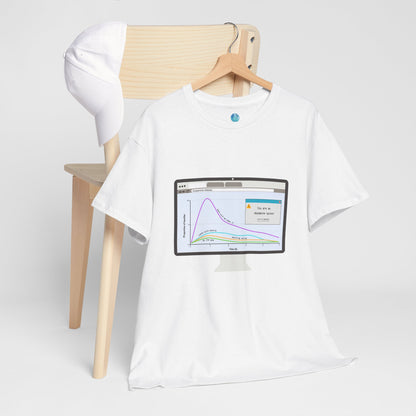 Valentine's Dopamine Chart Unisex Tee - Desktop design