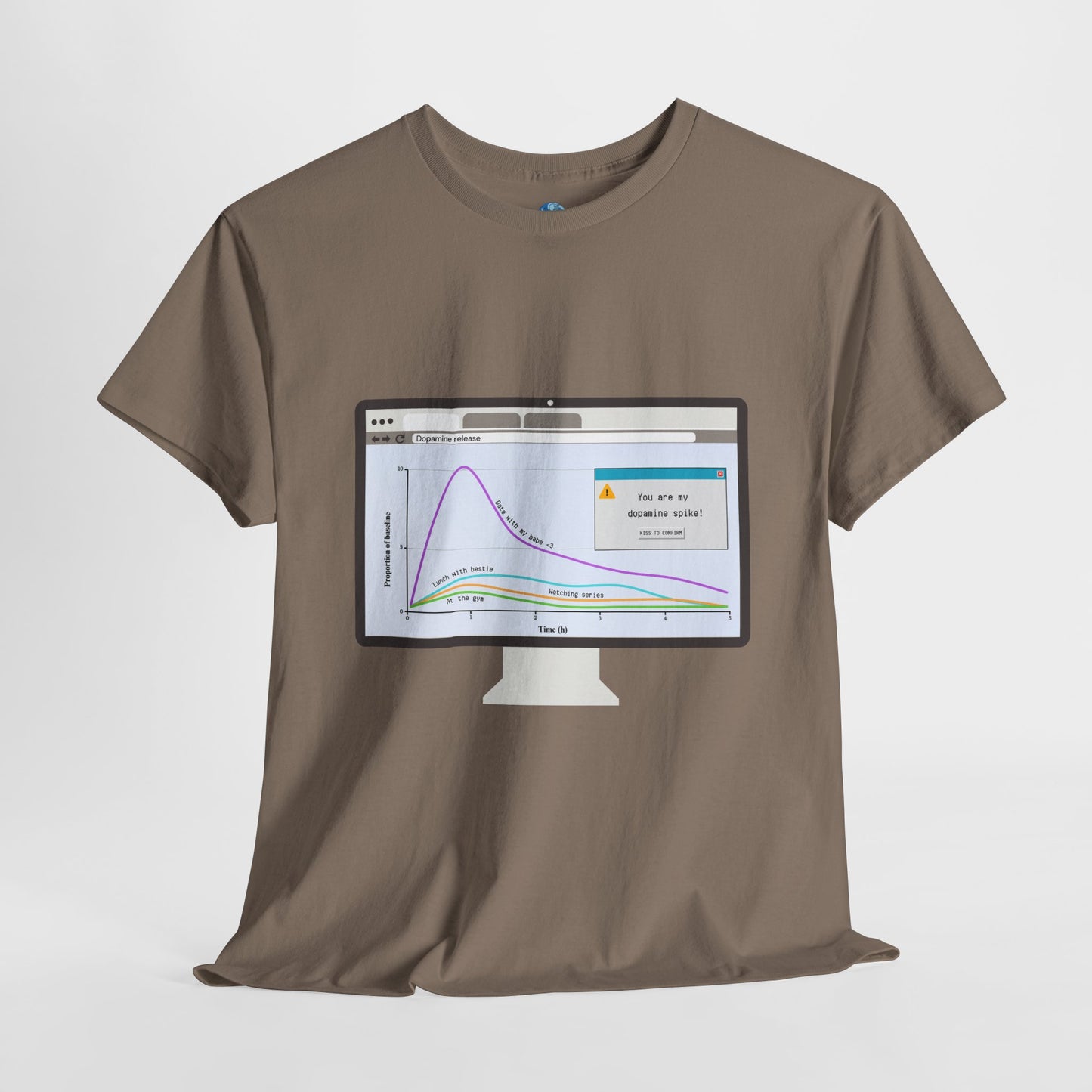 Valentine's Dopamine Chart Unisex Tee - Desktop design